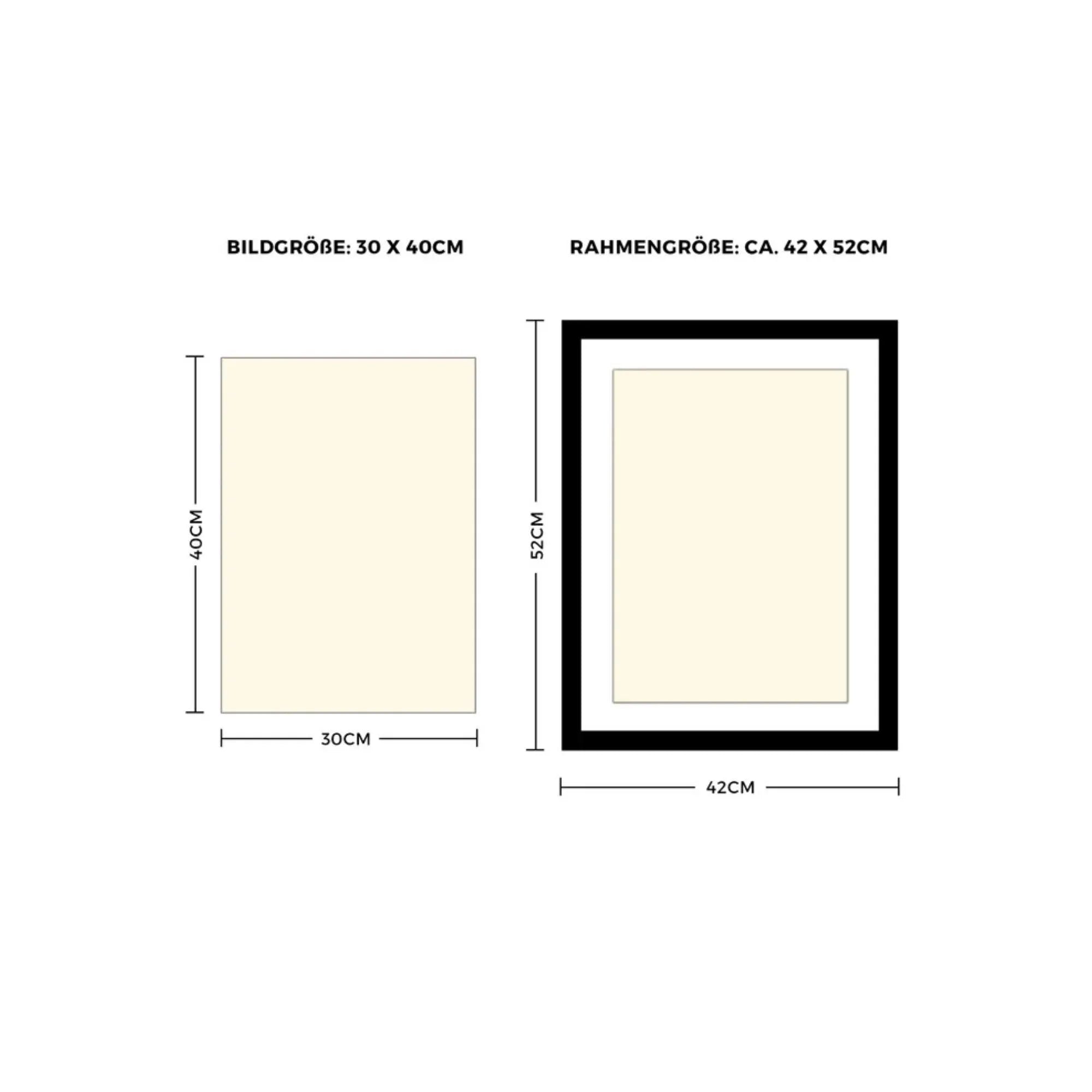 Grafische Darstellung der Maße eines Posters (30 x 40 cm) und eines Rahmens (42 x 52 cm) im Vergleich.