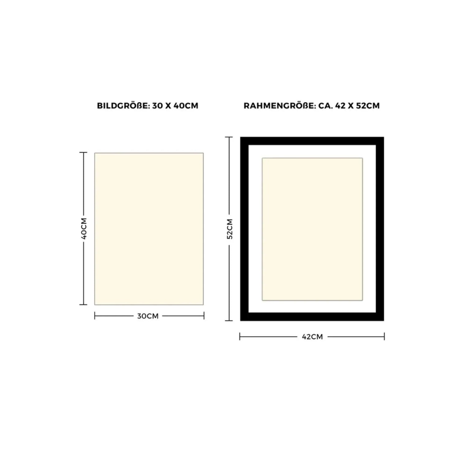 Grafische Darstellung der Maße eines Posters (30 x 40 cm) und eines Rahmens (42 x 52 cm) im Vergleich.