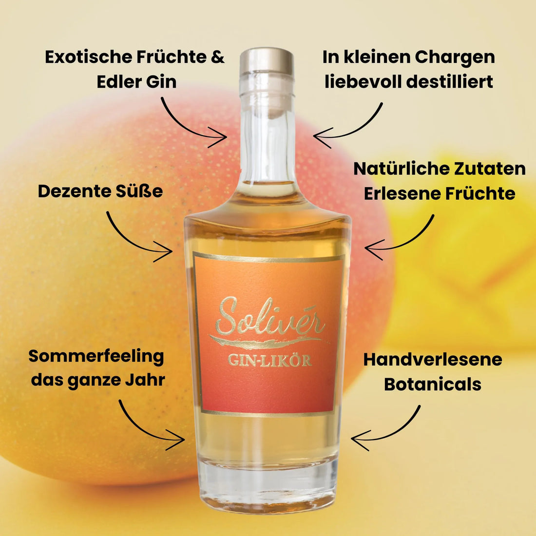 Solivér Mango Maracuja Gin-Likör 500ml – Infografik: Exotische Früchte, atürliche Zutaten, erlesene Früchte, handverlesene Botanicals, dezente Süße, in kleinen Chargen liebevoll destilliert, prämiert bei den World Liqueur Awards.